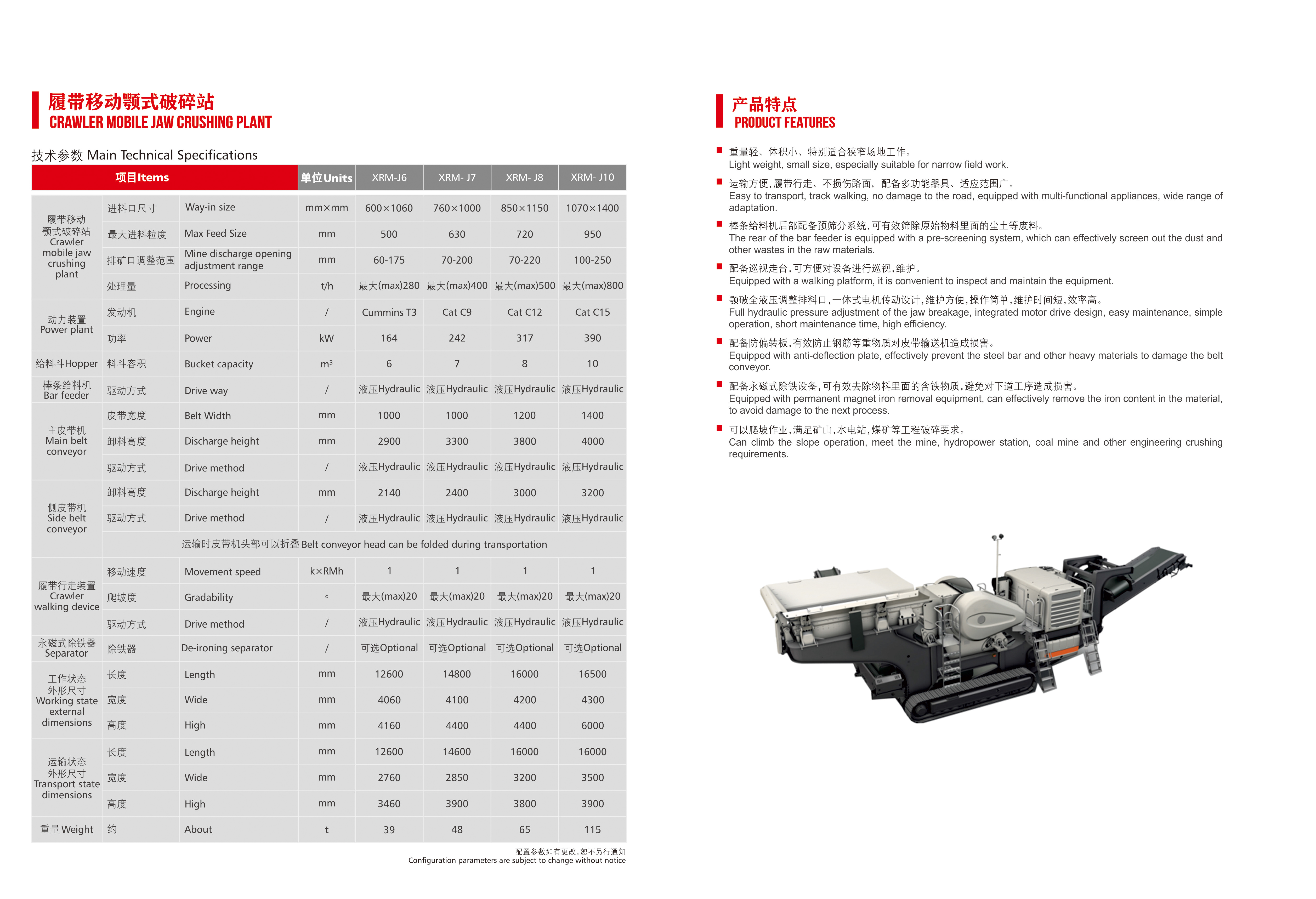 Technical specification overview of the Crawler Mobile Jaw Crushing Plant