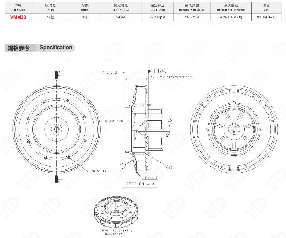 Technical drawing of the VMM30 blower module showing sectional views and dimensions