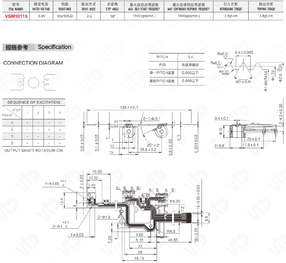 Technical diagram and specification overview of the VSM10115 stepper motor module