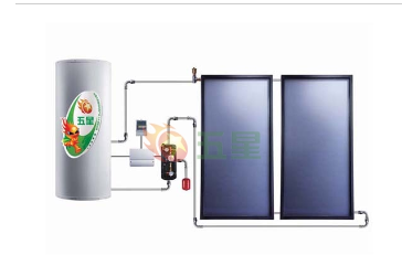Solar Hot Water System for Residential and Commercial Use