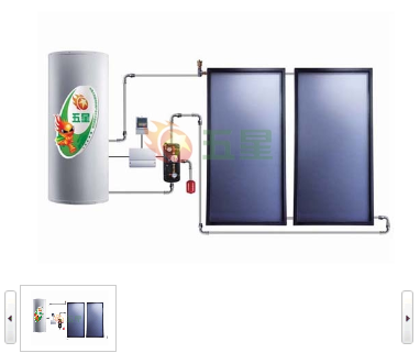 Solar Hot Water System with Flat Plate Collectors