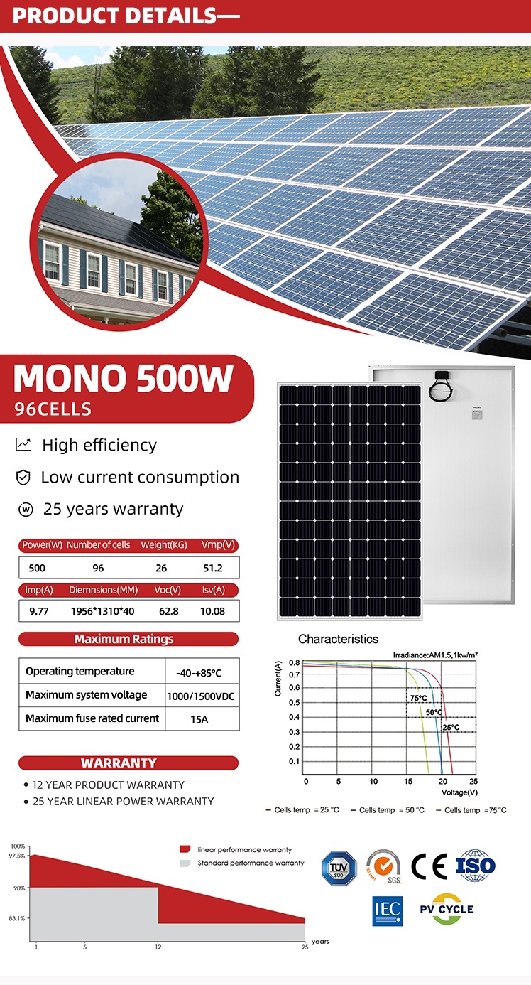 Technical specification chart for 500W monocrystalline solar panel showing electrical characteristics and warranty details.