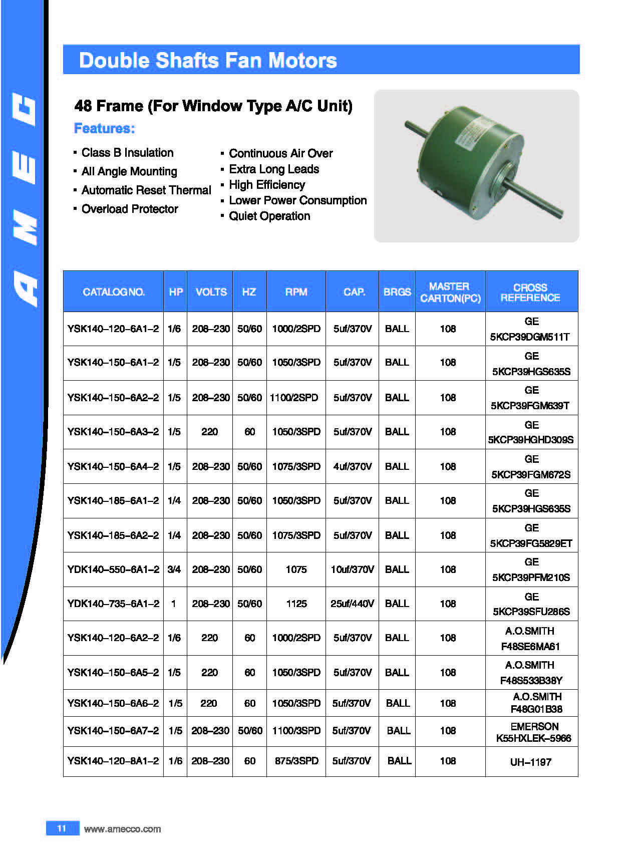 Electric Fan Motor for Air Conditioning Units