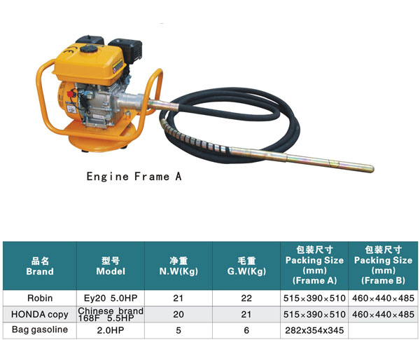 Gasoline Powered Concrete Vibrator