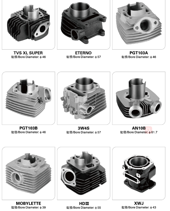 Motorcycle Engine Cylinder