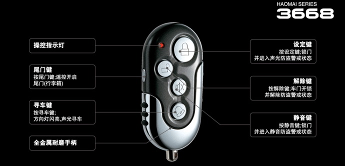 Motorcycle Alarm System Remote Control