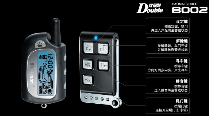 Motorcycle Travel Luggage