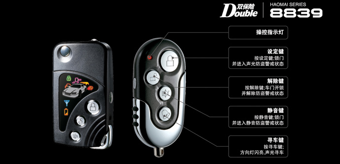 Motorcycle Luggage Bag