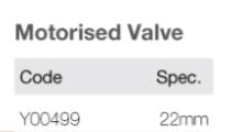 Motorized HVAC Fluid Control Valve