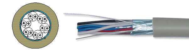 Multi-Core Shielded Data Cable