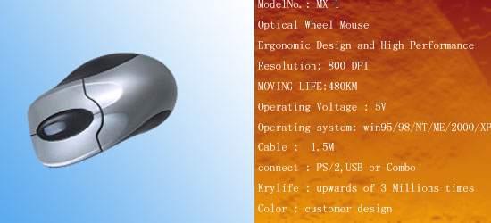 Ergonomic Optical Wheel Mouse