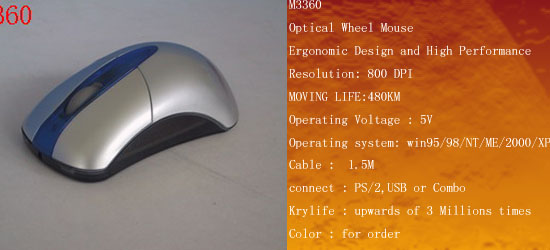 Ergonomic Optical Wheel Mouse