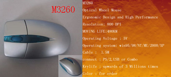 Ergonomic Optical Wheel Mouse