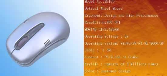 Ergonomic Optical Wheel Mouse