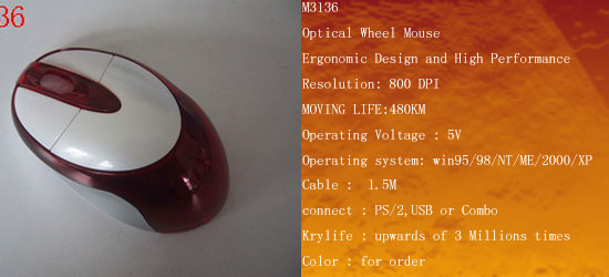 Ergonomic Optical Wheel Mouse