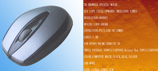 Wired Computer Mouse with Optical Sensor