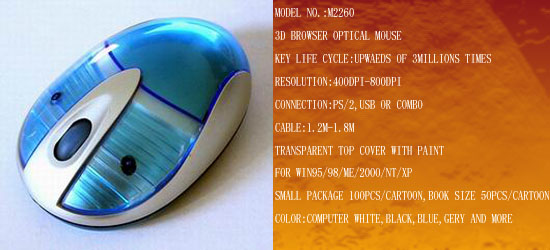 3D Optical Mouse with Multiple Connection Options