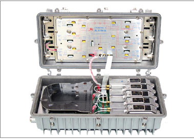 Fiber Optic Distribution Box