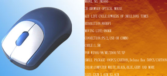 3D Browser Optical Mouse
