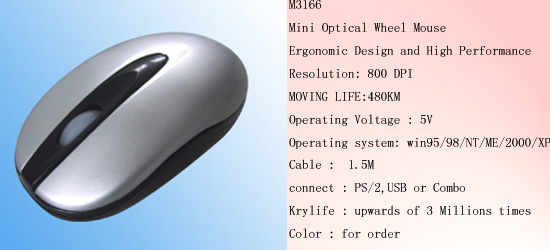 Mini Optical Wheel Mouse