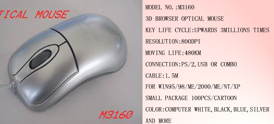 3D Optical Computer Mouse