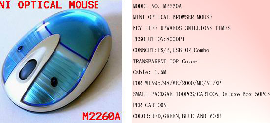 Mini Optical Mouse with Transparent Cover