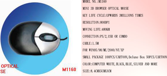 Mini 3D Optical Mouse
