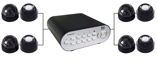 Portable Media Player