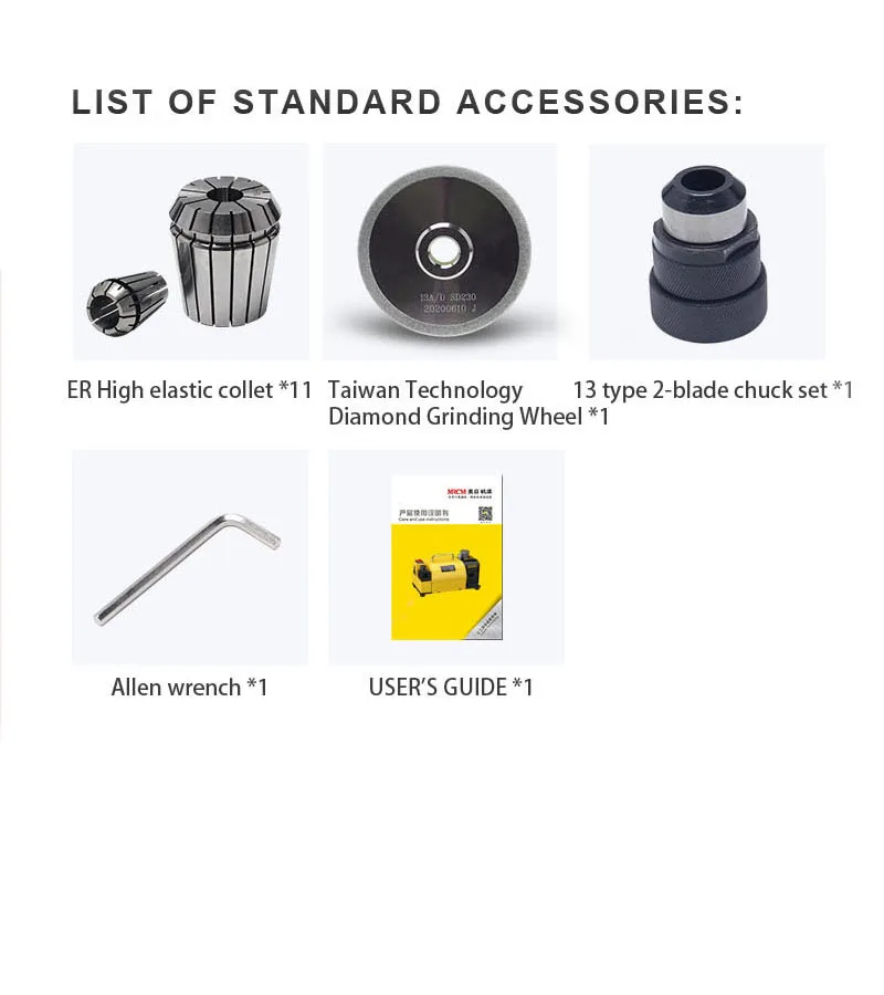 Included accessories kit
