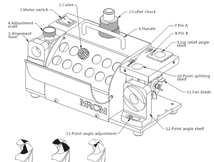 Diagram of MR-13D components