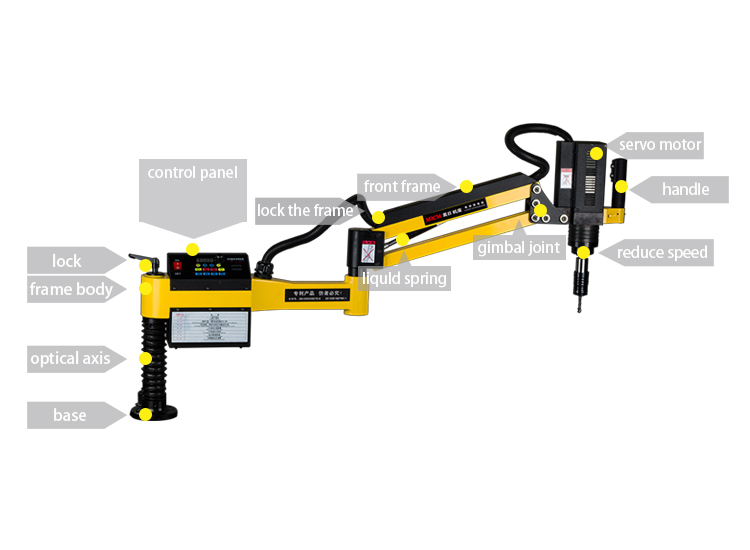 Detailed view of the tapping machine arm, servo motor, and control panel