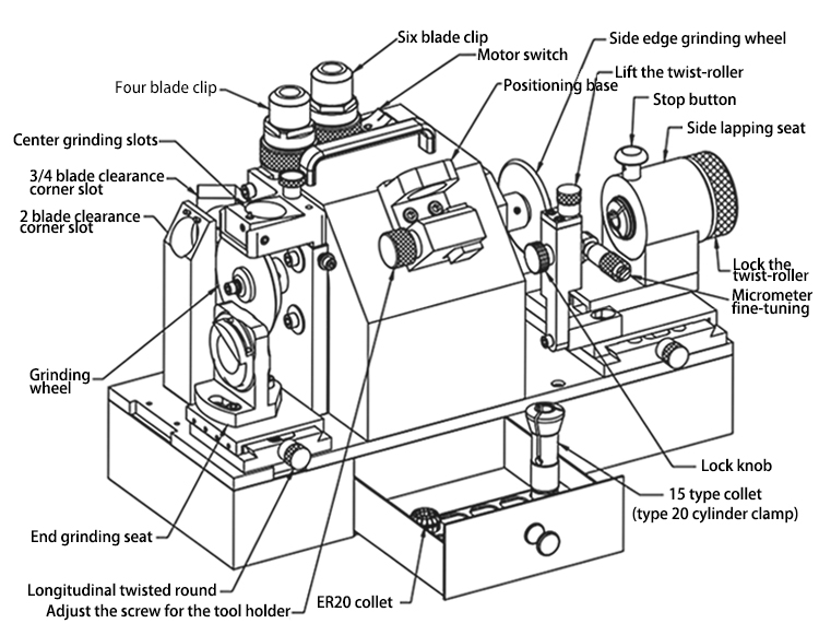 Detailed diagram of the MR-X6 end mill sharpener components and adjustment points.