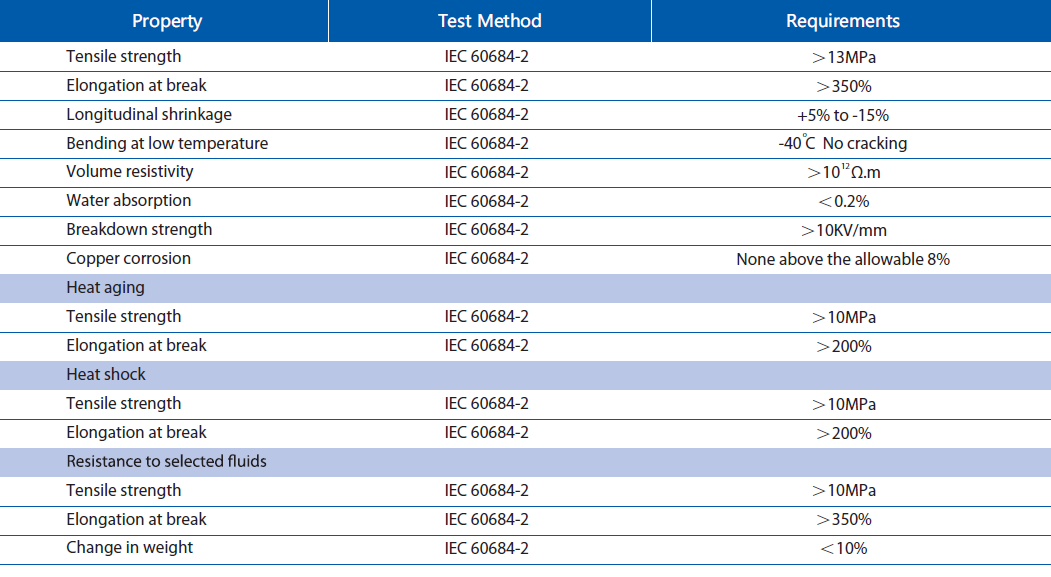 Technical performance specification table for MR3 tubing