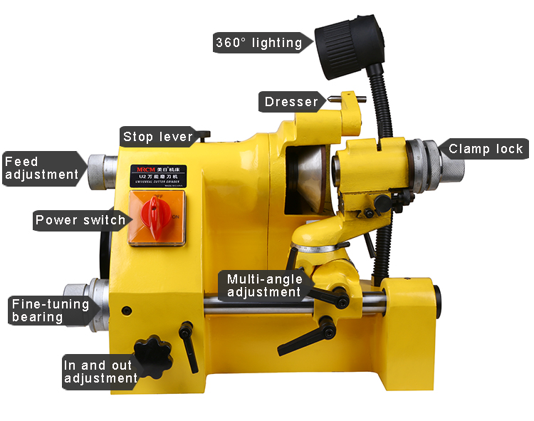 Close up of the machine controls including lighting and adjustment levers