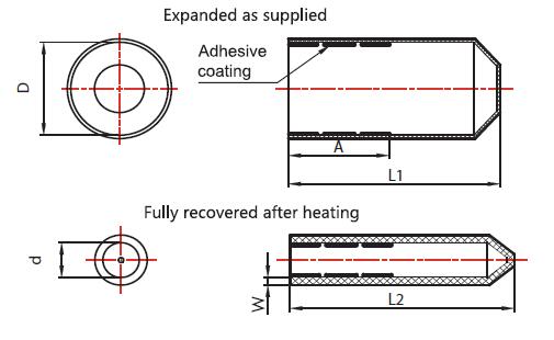 Diagram showing the heat shrinkable end cap before and after heating with adhesive coating