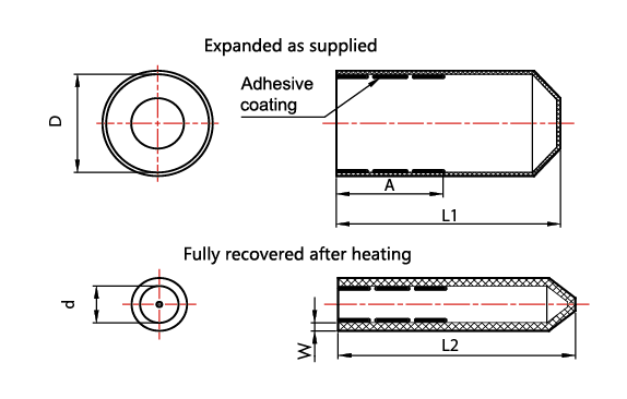 Diagram showing the heat shrink process from expanded to recovered state