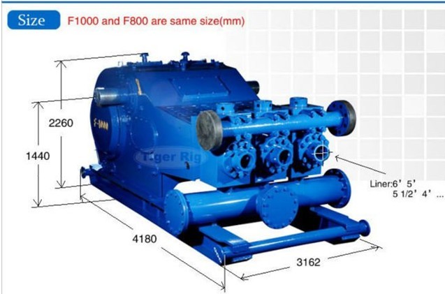 Mud Pump For Drilling,F1000,F800,F500 Tools&Liners Free U.S Prefer,Warehouse Supply - Image 2