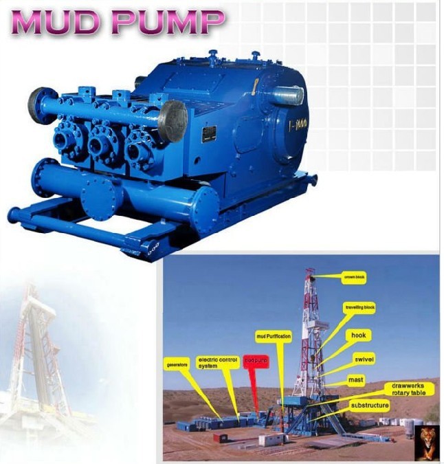 Mud Pump For Drilling,F1000,F800,F500 Tools&Liners Free U.S Prefer,Warehouse Supply - Image 2