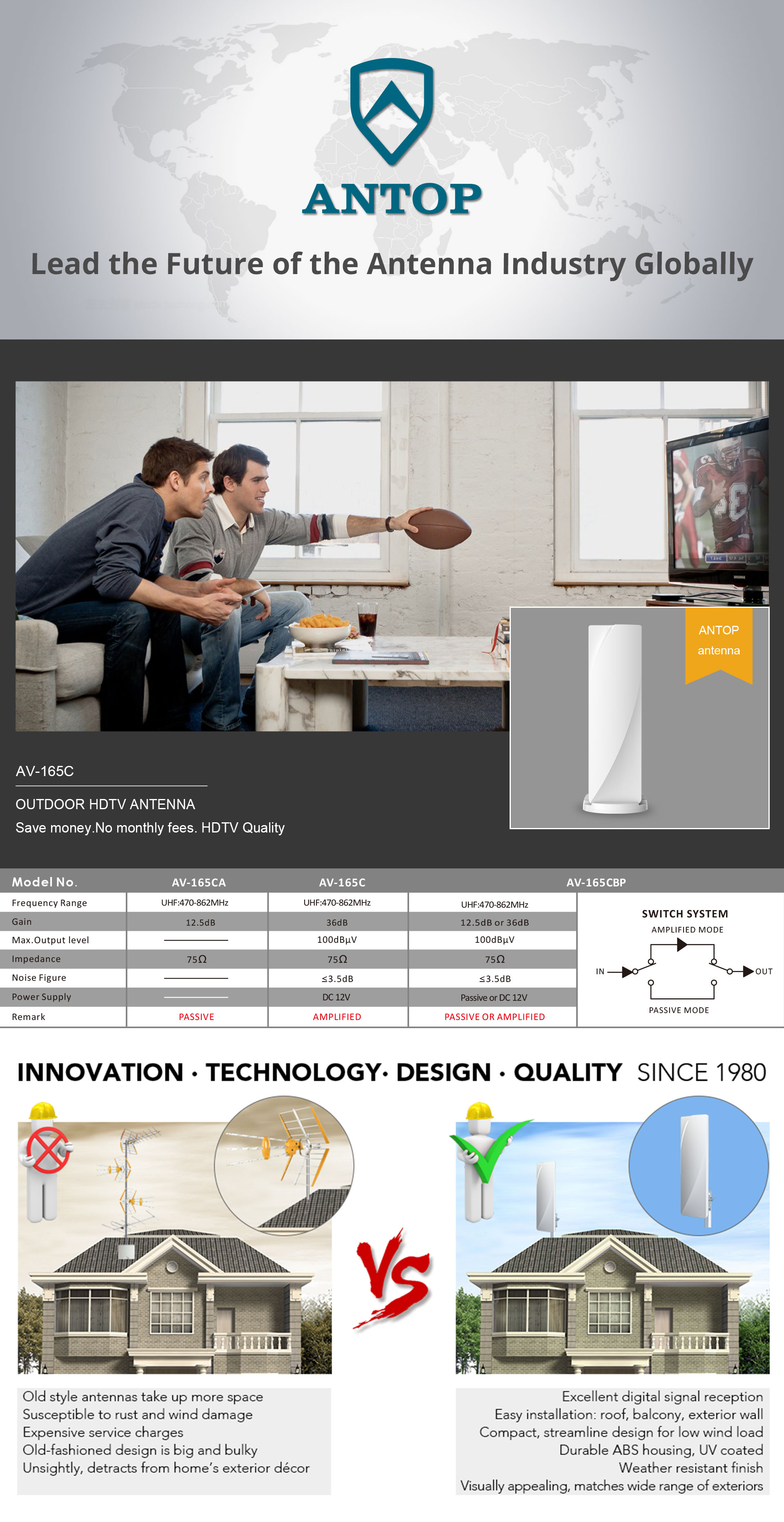 Multi-directional reception antenna - Image 2