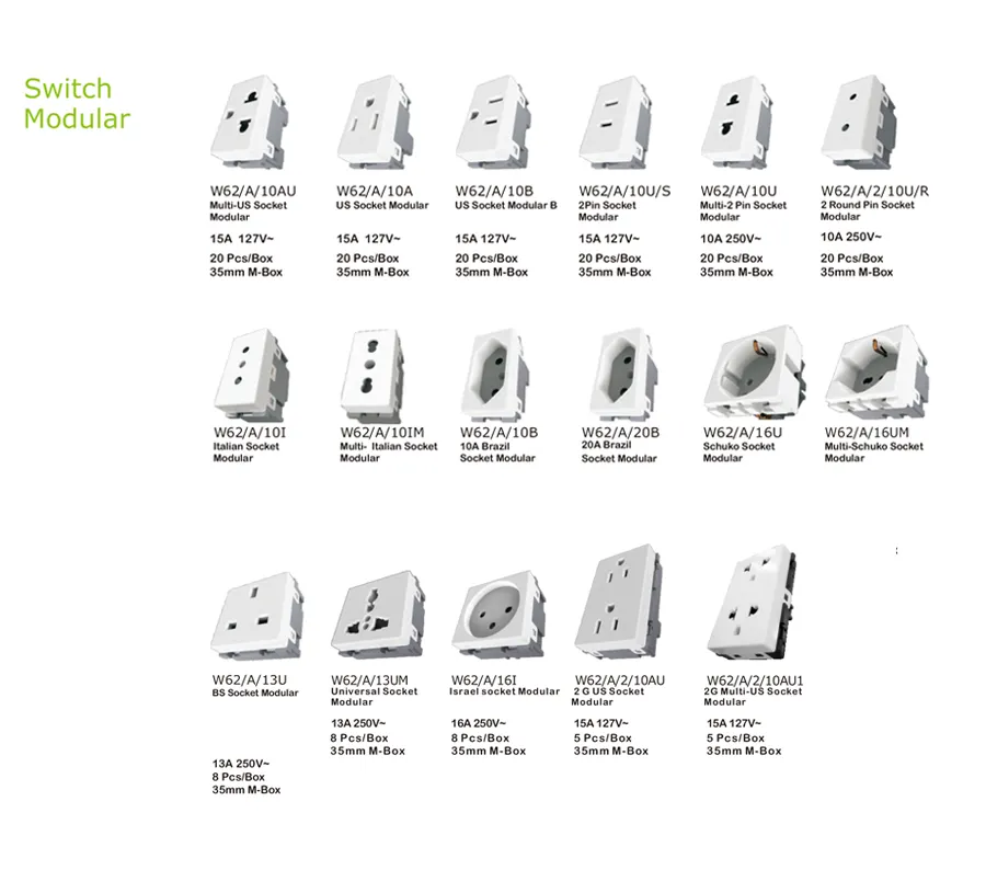 W62 series modular socket outlet range