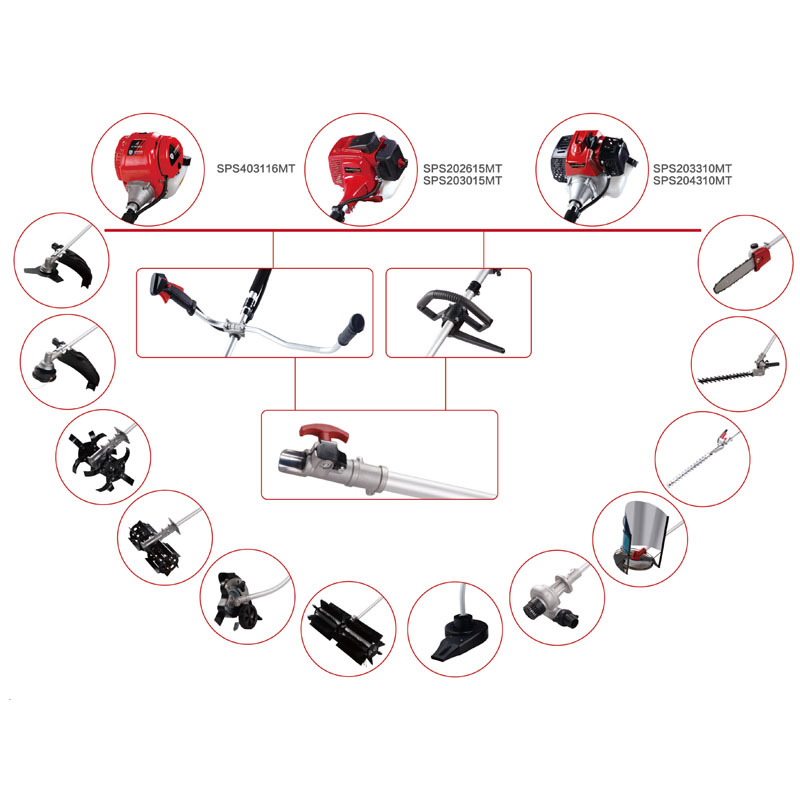 Multi-Tool Garden Maintenance Set