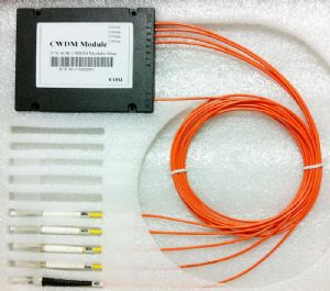 CWDM Mux Demux Module