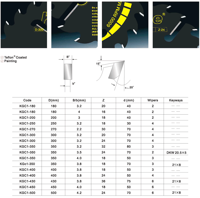 Technical diagram of multi-rip saw blade dimensions and specifications