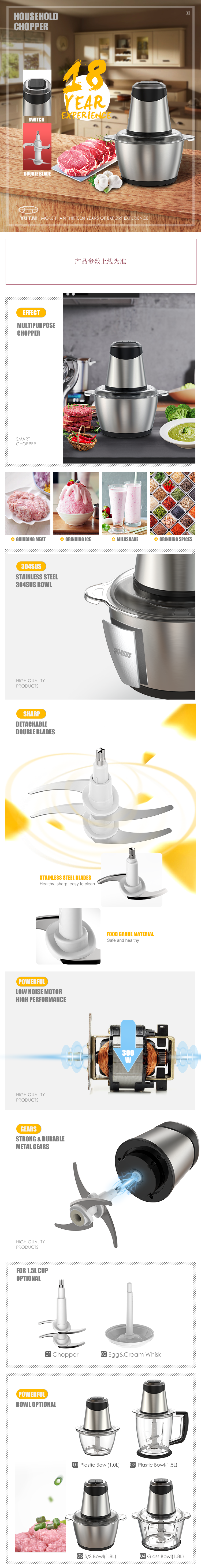 Electric food chopper with stainless steel bowl and blades