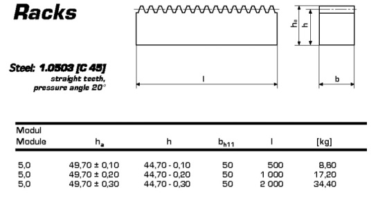 Technical drawing and specification table for steel rack gears