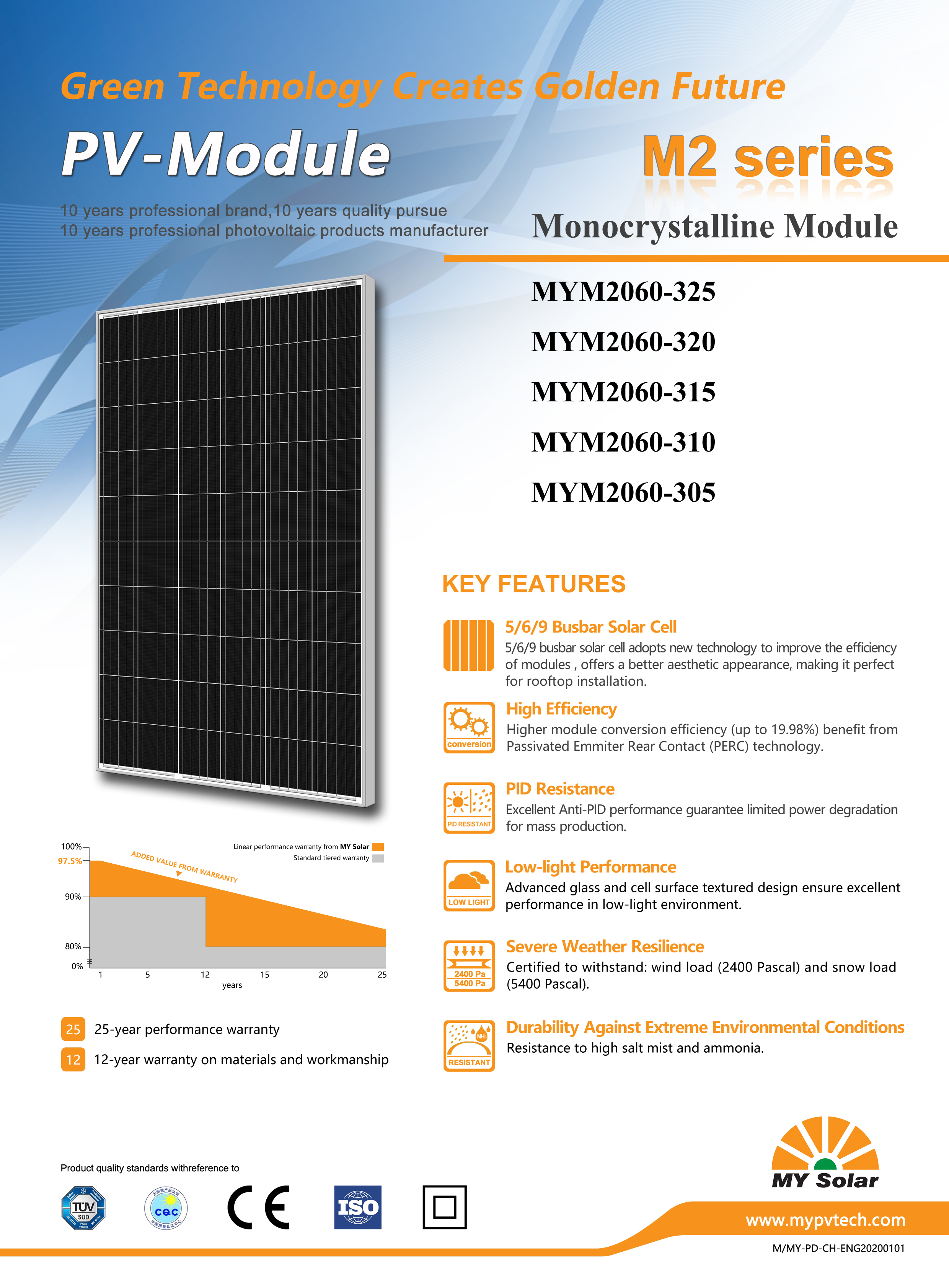 Infographic showing solar panel features including busbar technology and PERC efficiency