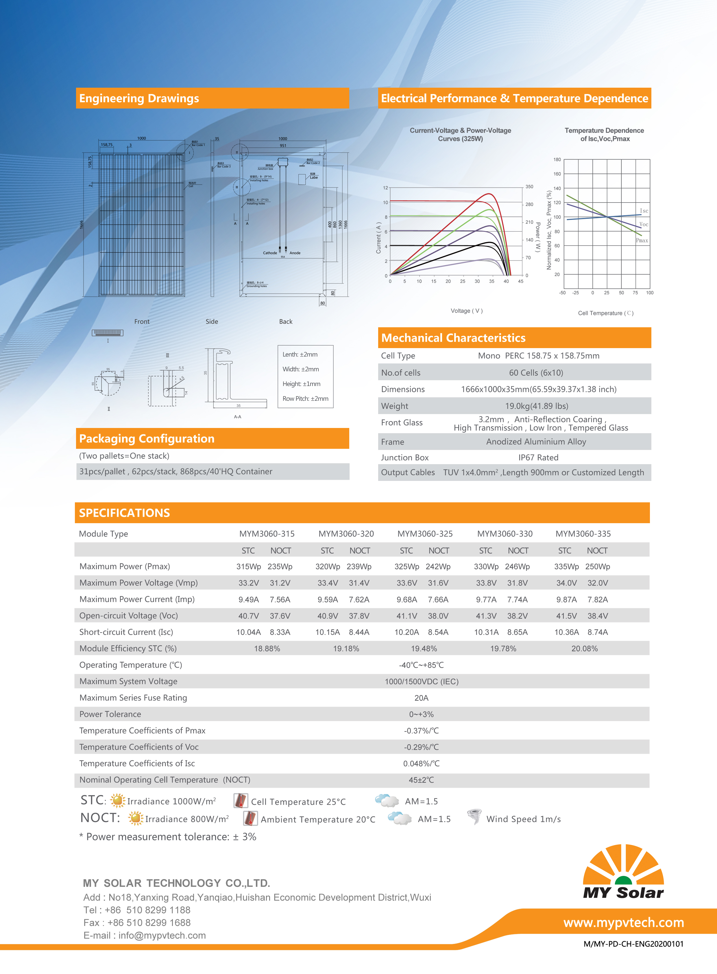 Engineering drawing showing dimensions and electrical performance curves of the solar panel.