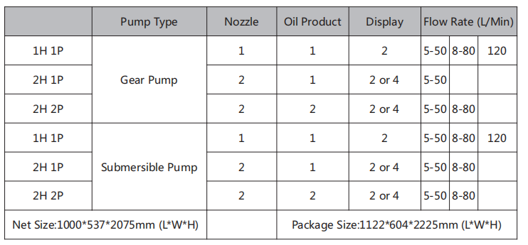 N MAN Series Fuel Dispenser configuration diagram