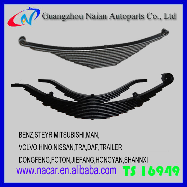 NAIAN AUTO LEAF SPRING FOR HEAVY DUTY TRUCK - Image 2