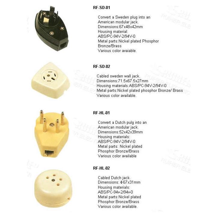 Sweden/Dutch to US Modular Jack Adapter